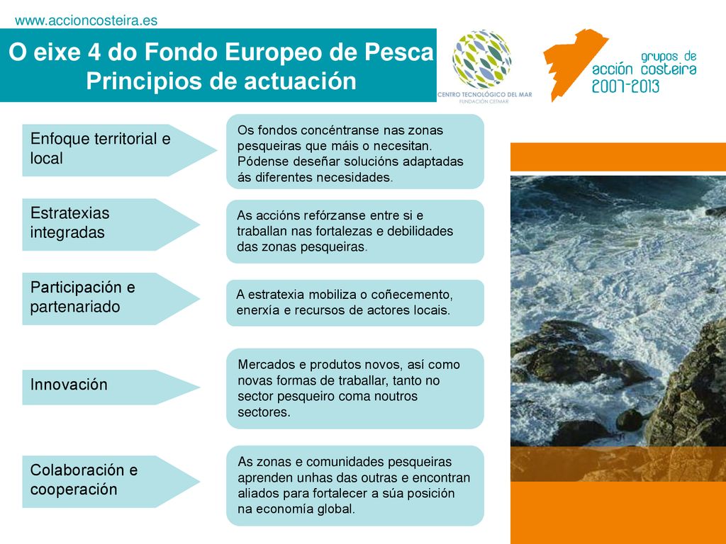 O eixe 4 do Fondo Europeo de Pesca Principios de actuación