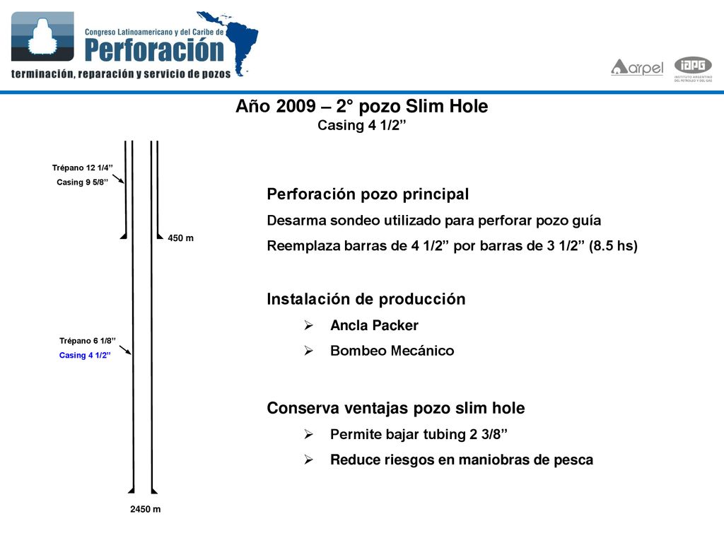 Año 2009 – 2° pozo Slim Hole Perforación pozo principal