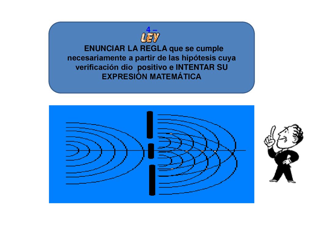 4 – ENUNCIAR LA REGLA que se cumple necesariamente a partir de las hipótesis cuya verificación dio positivo e INTENTAR SU EXPRESIÓN MATEMÁTICA.