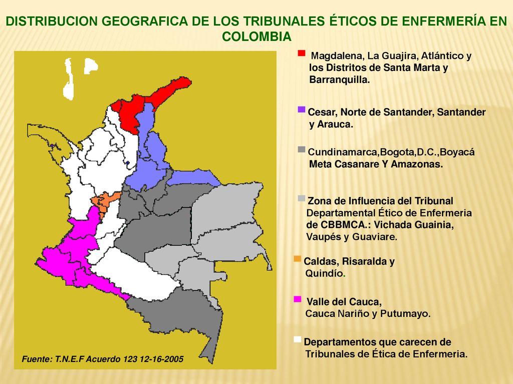 DISTRIBUCION GEOGRAFICA DE LOS TRIBUNALES ÉTICOS DE ENFERMERÍA EN COLOMBIA