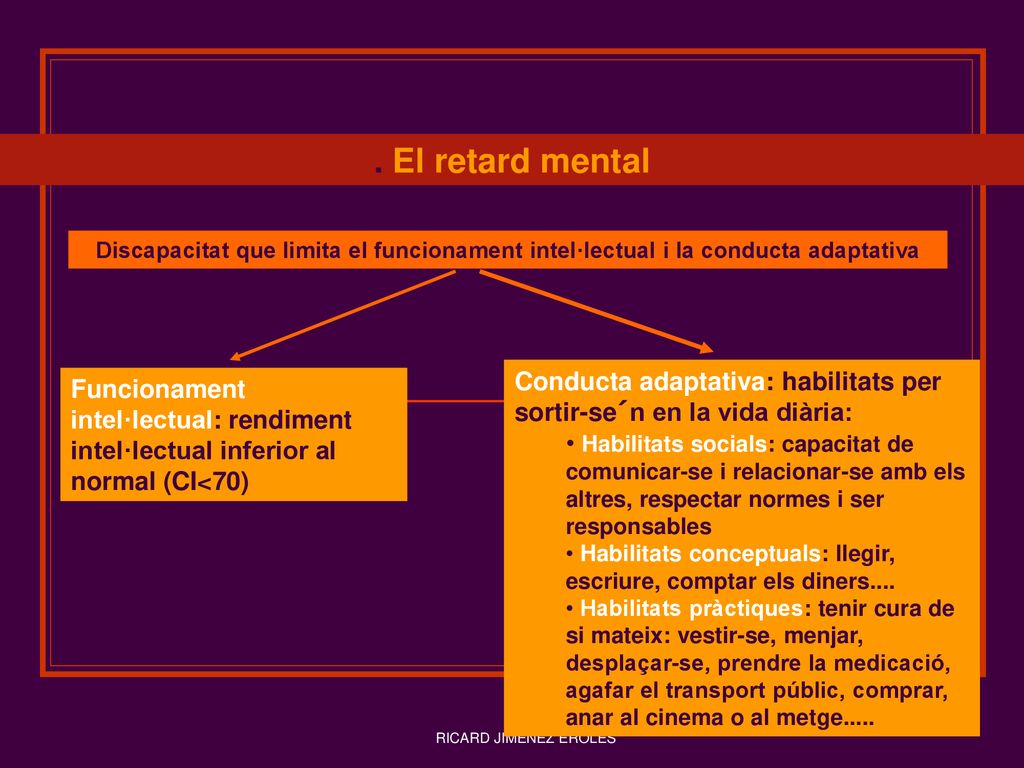 . El retard mental Discapacitat que limita el funcionament intel·lectual i la conducta adaptativa.