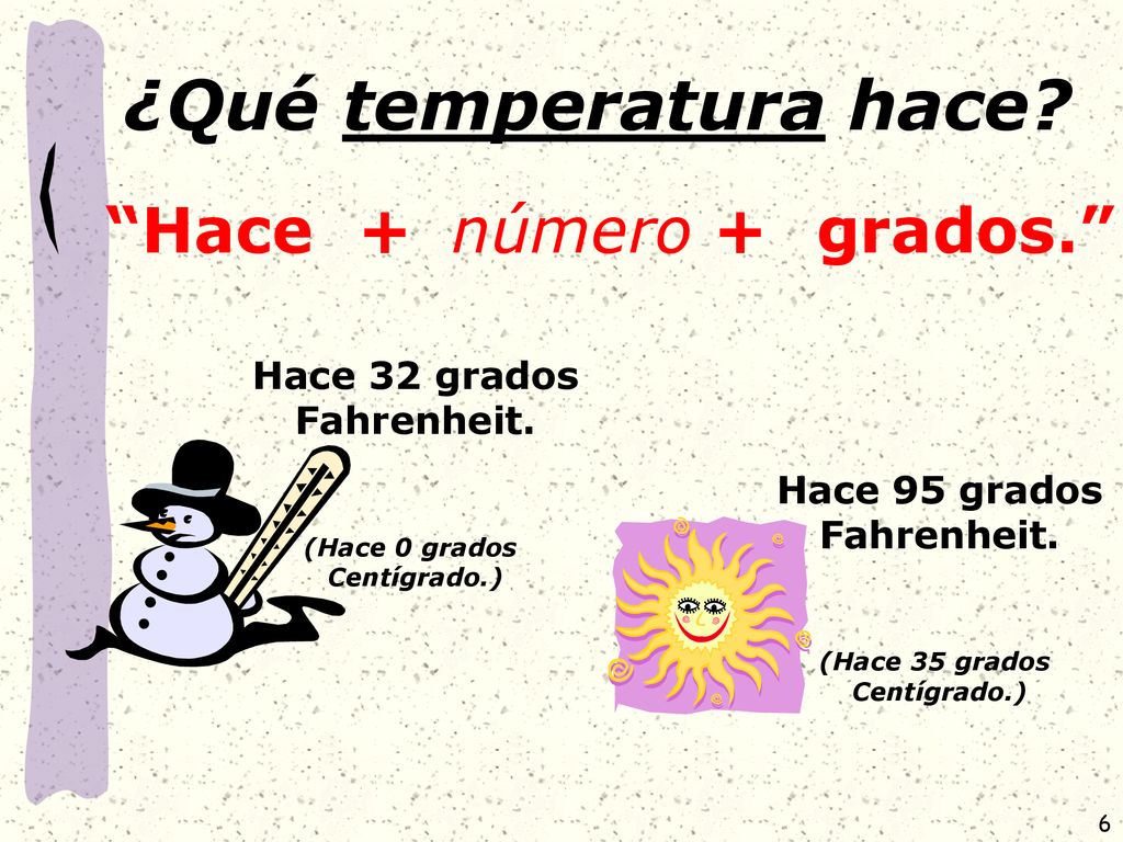 ¿Qué temperatura hace Hace + número grados. Hace 32 grados