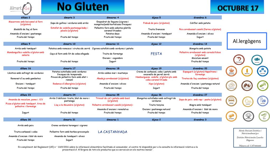 No Gluten OCTUBRE 17 Al.lergògens FESTA LA CASTANYADA dilluns 2