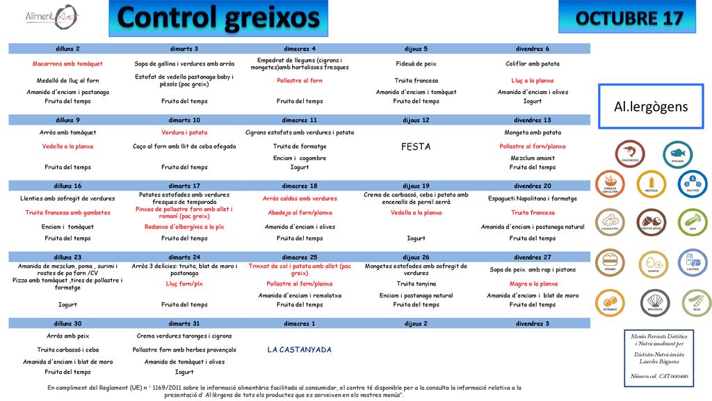 Control greixos OCTUBRE 17 Al.lergògens FESTA LA CASTANYADA dilluns 2