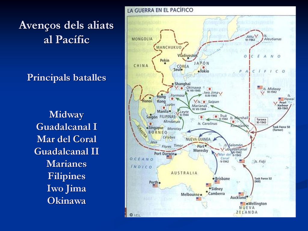 Avenços dels aliats al Pacífic Principals batalles Midway Guadalcanal I Mar del Coral Guadalcanal II Marianes Filipines Iwo Jima Okinawa