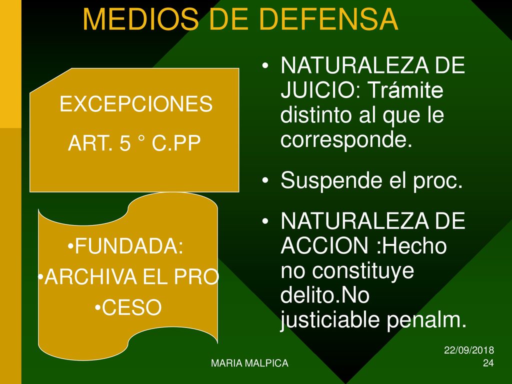 MEDIOS DE DEFENSA NATURALEZA DE JUICIO: Trámite distinto al que le corresponde. Suspende el proc.