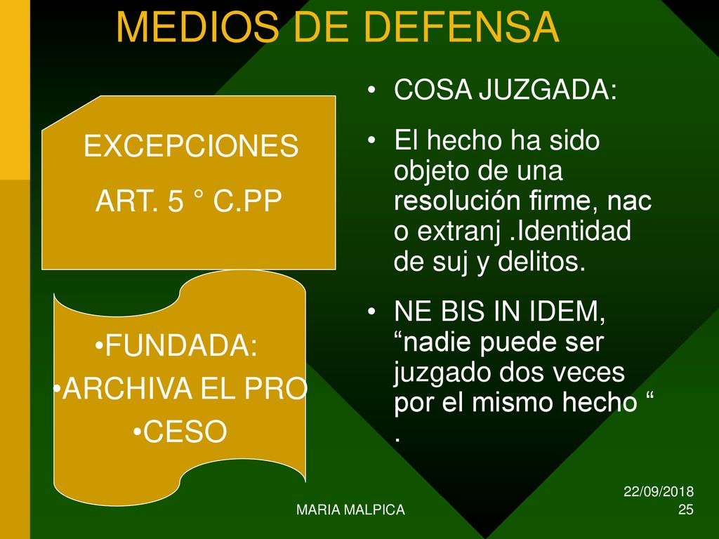 MEDIOS DE DEFENSA EXCEPCIONES ART. 5 ° C.PP FUNDADA: ARCHIVA EL PRO