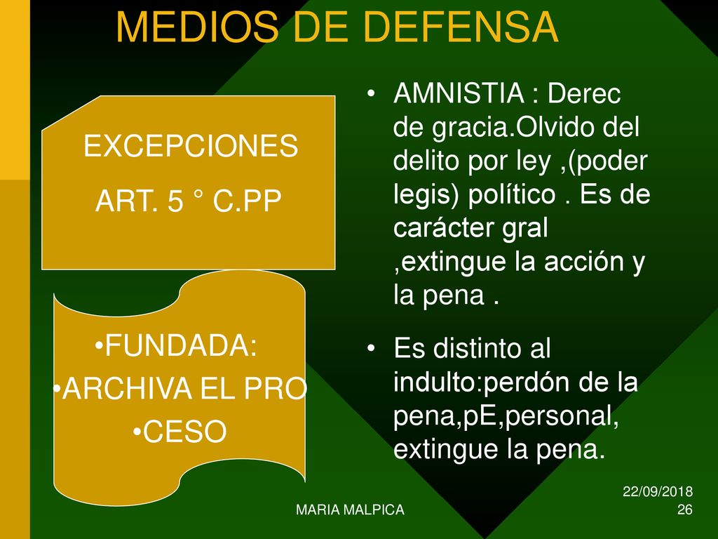 MEDIOS DE DEFENSA EXCEPCIONES ART. 5 ° C.PP FUNDADA: ARCHIVA EL PRO