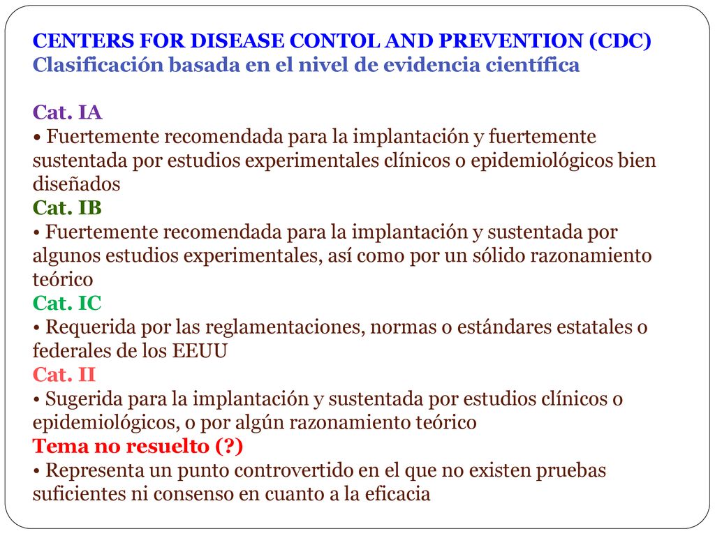CENTERS FOR DISEASE CONTOL AND PREVENTION (CDC) Clasificación basada en el nivel de evidencia científica Cat.