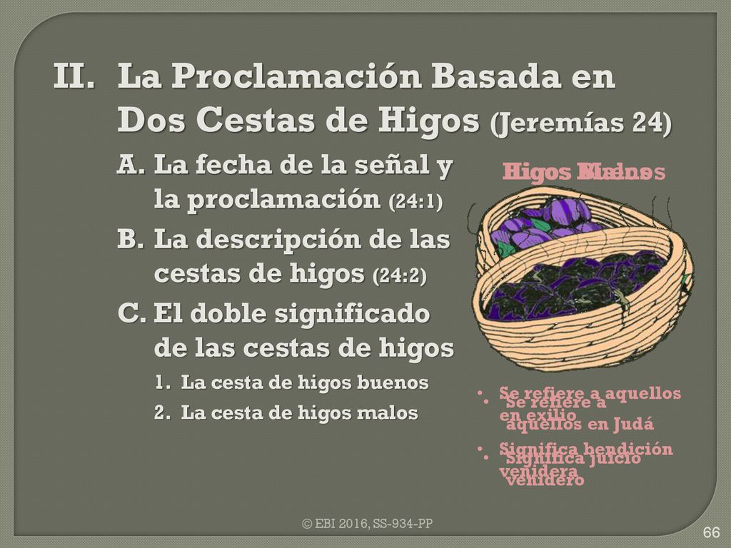 II. La Proclamación Basada en Dos Cestas de Higos (Jeremías 24)