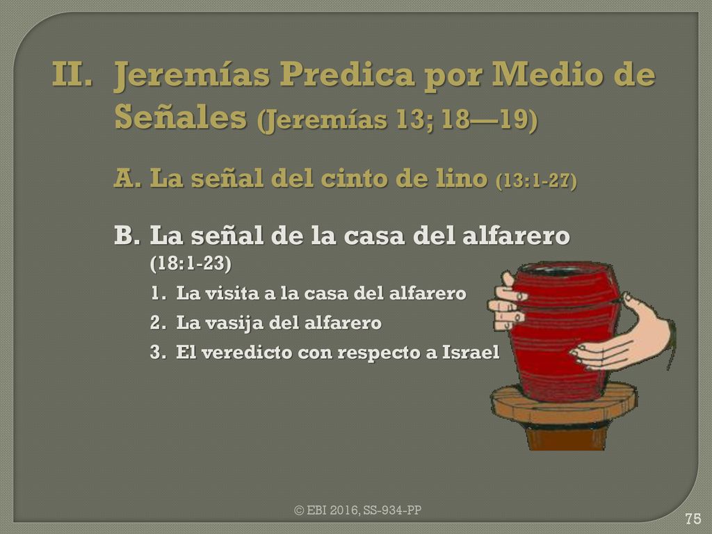 II. Jeremías Predica por Medio de Señales (Jeremías 13; 18—19)