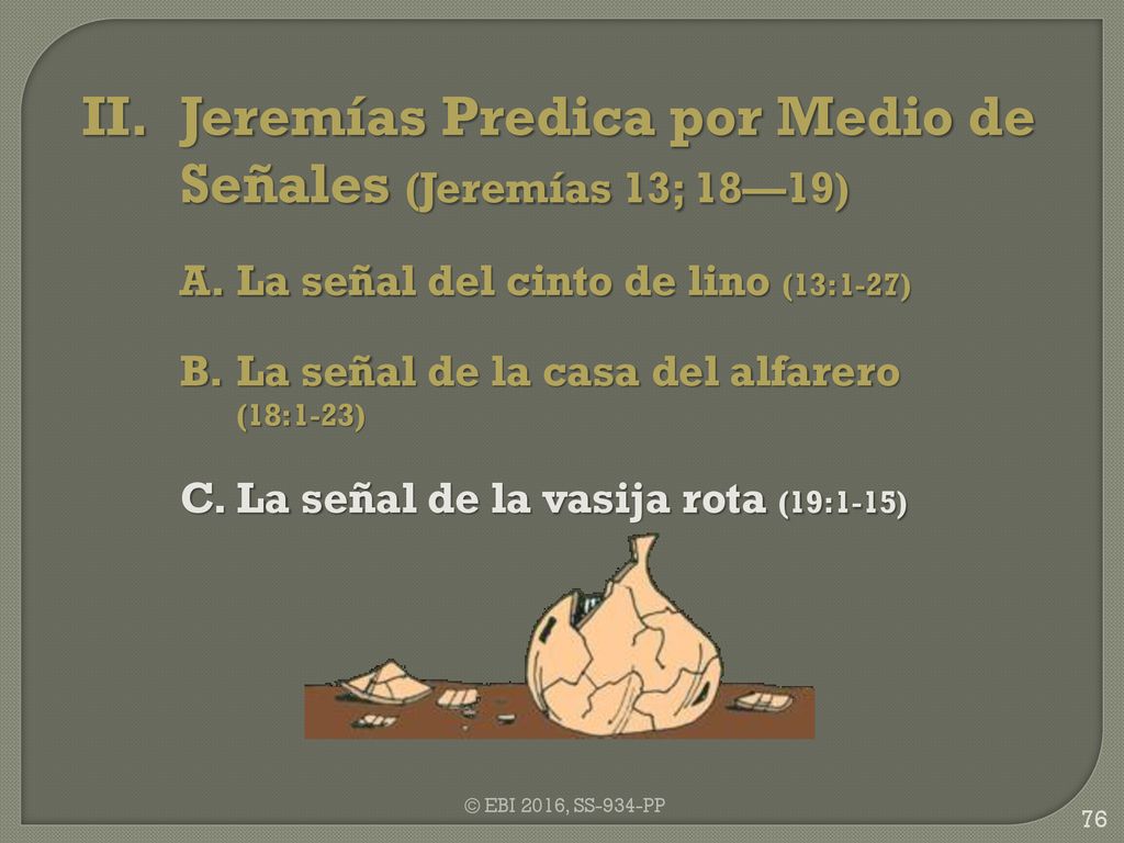 II. Jeremías Predica por Medio de Señales (Jeremías 13; 18—19)