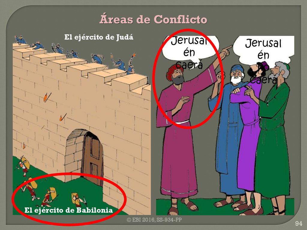 Áreas de Conflicto Jerusalén caerá no caerá El ejército de Judá