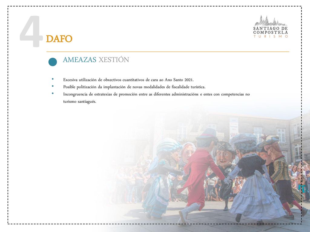 4 DAFO. AMEAZAS XESTIÓN. Excesiva utilización de obxectivos cuantitativos de cara ao Ano Santo