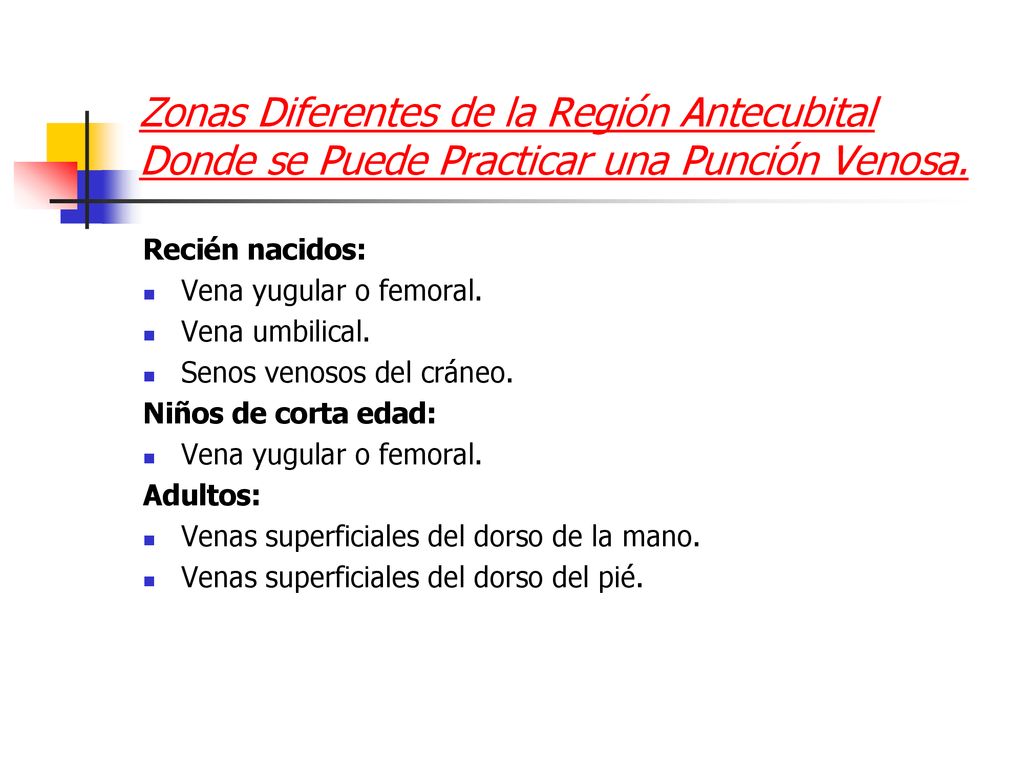 Zonas Diferentes de la Región Antecubital Donde se Puede Practicar una Punción Venosa.