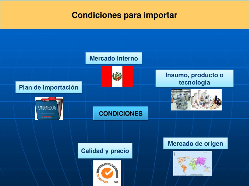 Condiciones para importar Insumo, producto o tecnología