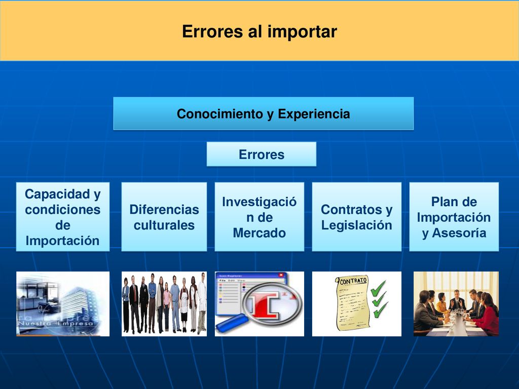 Errores al importar Conocimiento y Experiencia Errores