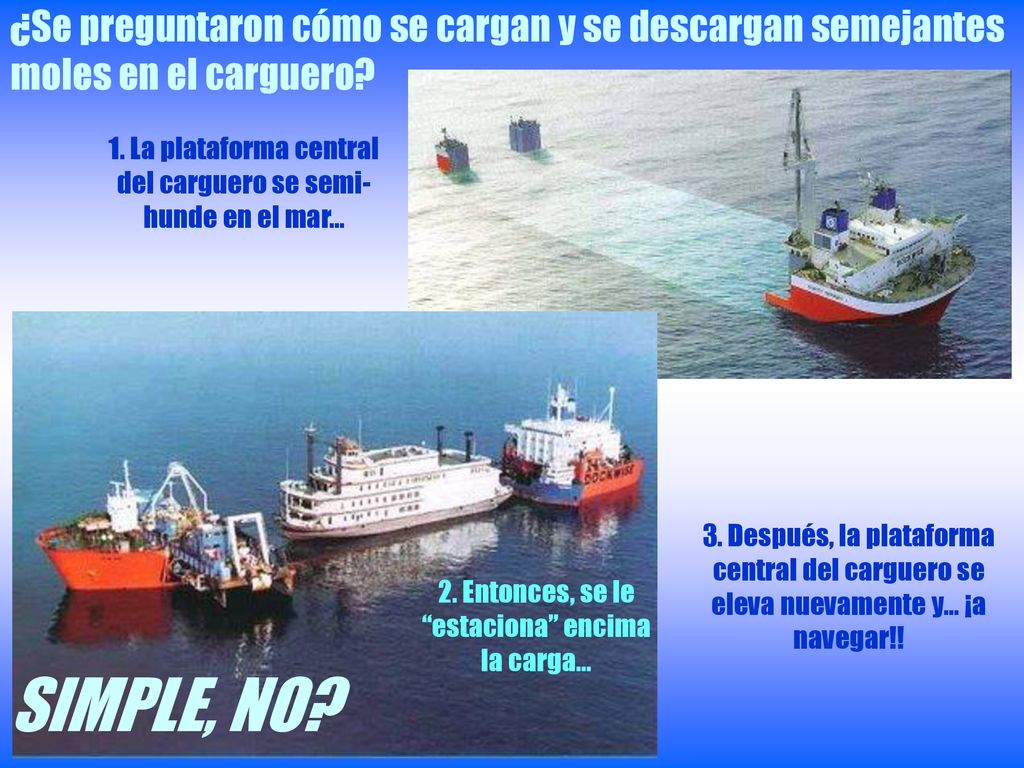¿Se preguntaron cómo se cargan y se descargan semejantes moles en el carguero