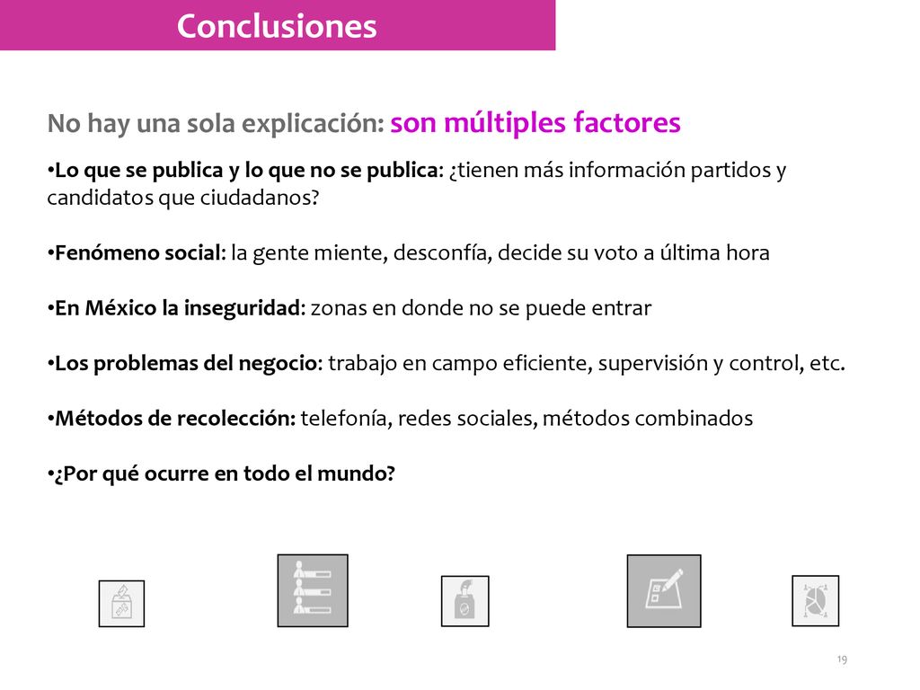 Conclusiones No hay una sola explicación: son múltiples factores