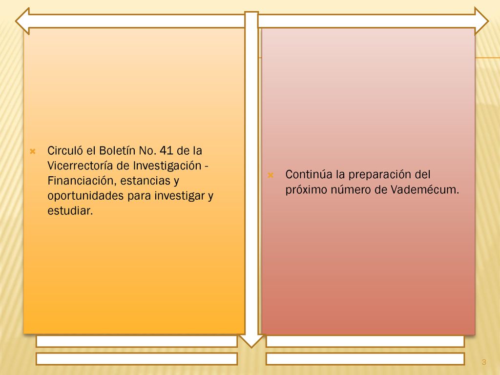 Circuló el Boletín No. 41 de la Vicerrectoría de Investigación - Financiación, estancias y oportunidades para investigar y estudiar.