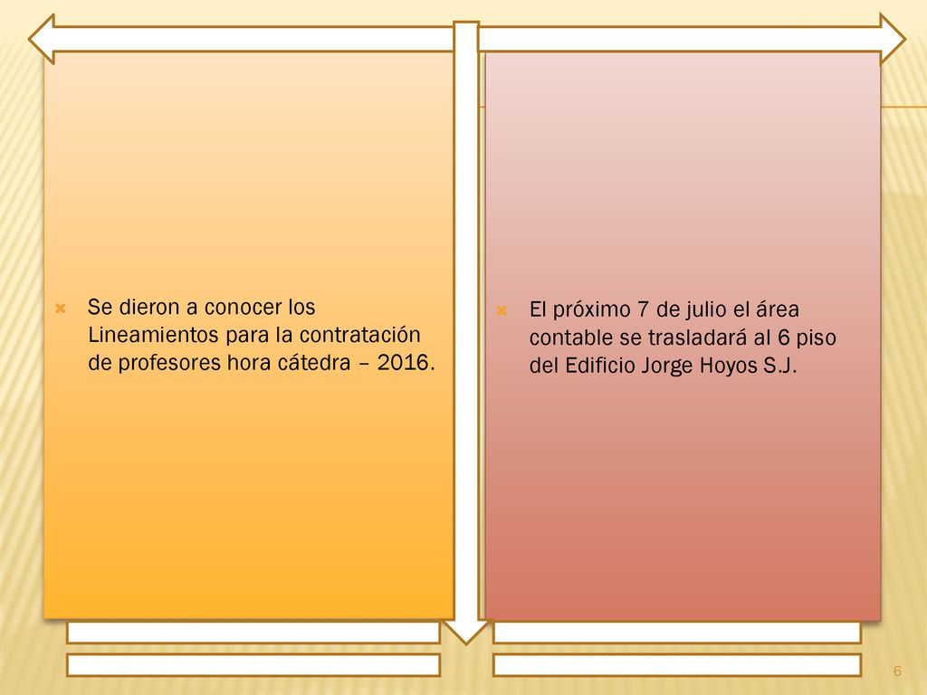 Se dieron a conocer los Lineamientos para la contratación de profesores hora cátedra – 2016.