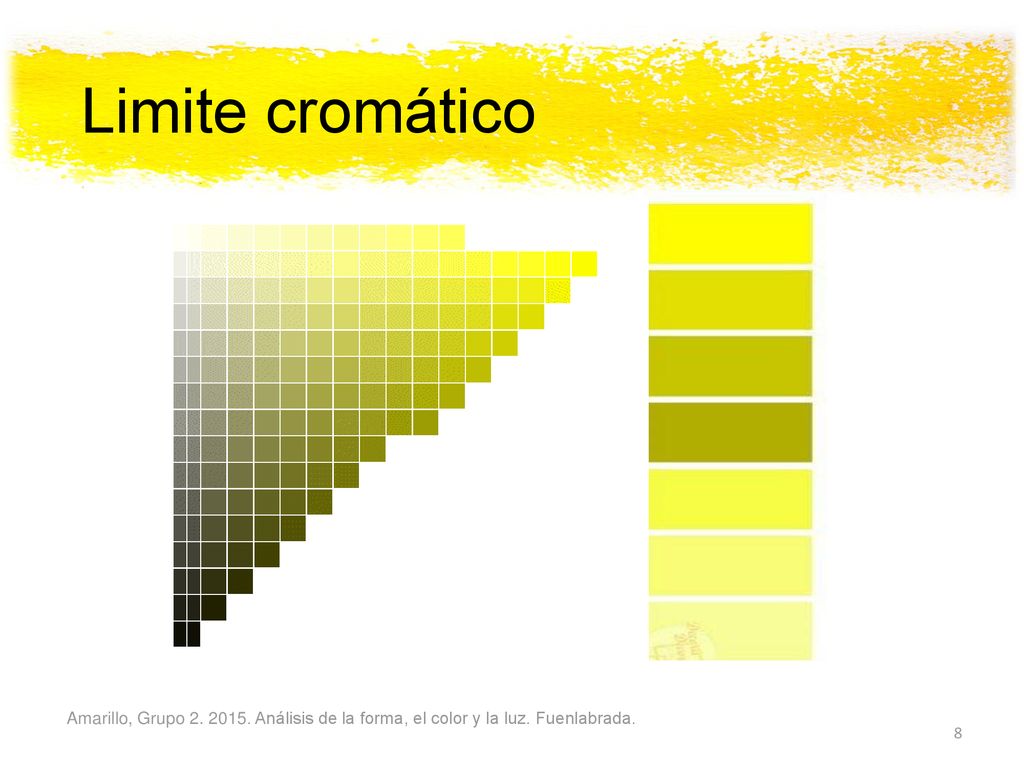 Limite cromático Amarillo, Grupo Análisis de la forma, el color y la luz. Fuenlabrada.