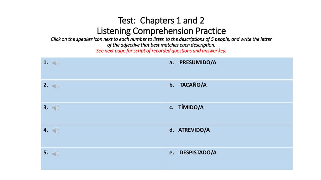 Test: Chapters 1 and 2 Listening Comprehension Practice Click on the speaker icon next to each number to listen to the descriptions of 5 people, and write the letter of the adjective that best matches each description. See next page for script of recorded questions and answer key.