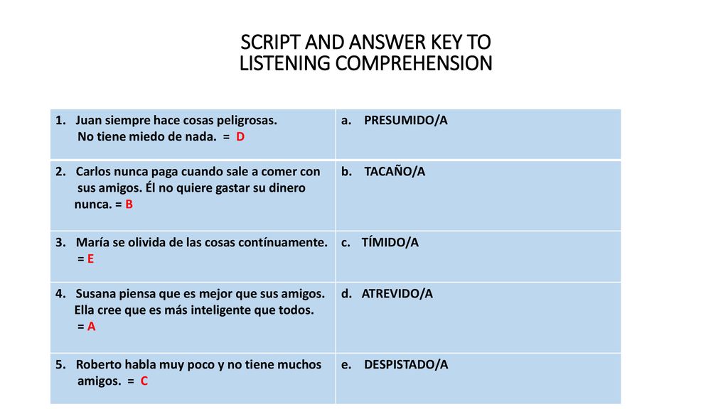 SCRIPT AND ANSWER KEY TO LISTENING COMPREHENSION
