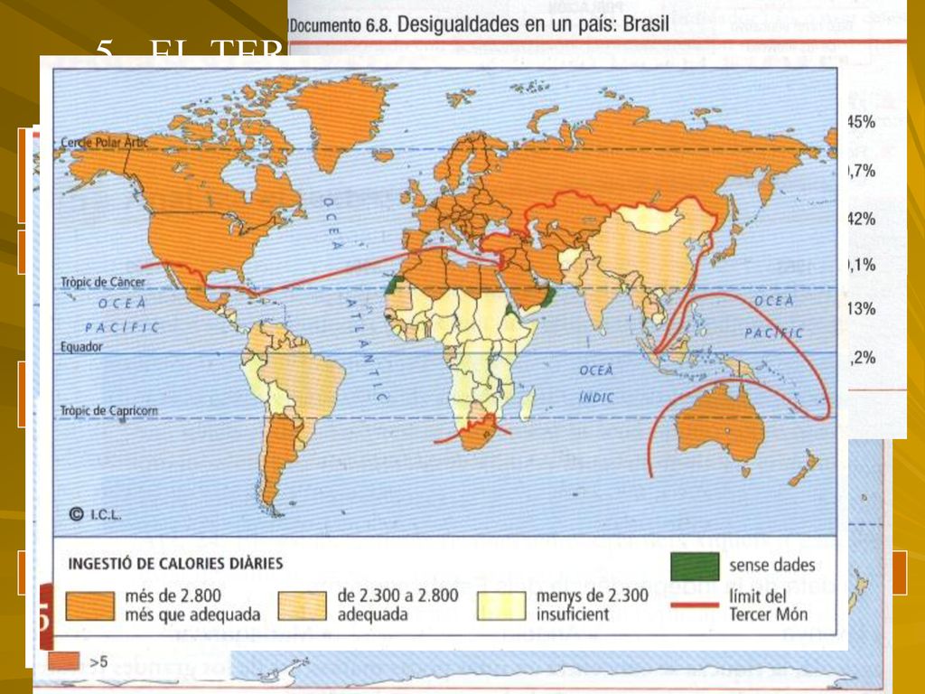 5.- EL TERCER MÓN I ELS PROBLEMES HERETATS DEL COLONIALISME (I).