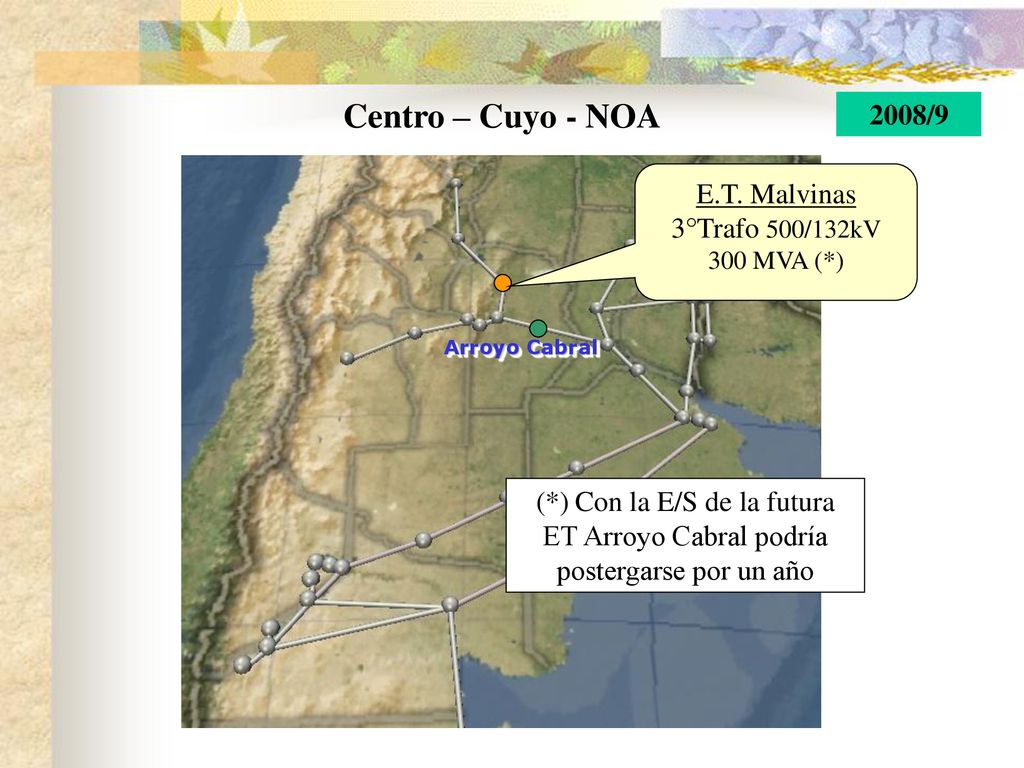 Centro – Cuyo - NOA 2008/9 E.T. Malvinas 3°Trafo 500/132kV