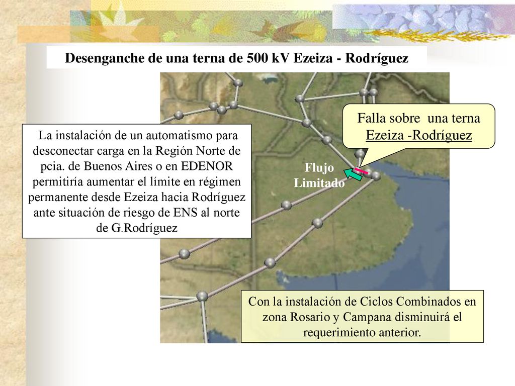 Desenganche de una terna de 500 kV Ezeiza - Rodríguez