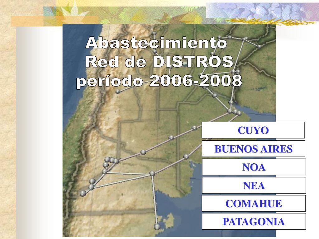 CUYO BUENOS AIRES NOA NEA COMAHUE PATAGONIA