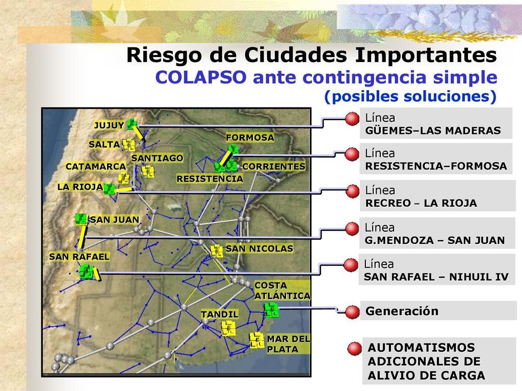 Riesgo de Ciudades Importantes COLAPSO ante contingencia simple (posibles soluciones)