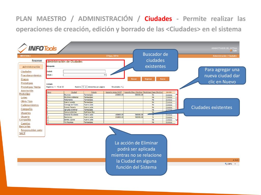 PLAN MAESTRO / ADMINISTRACIÓN / Ciudades - Permite realizar las operaciones de creación, edición y borrado de las <Ciudades> en el sistema