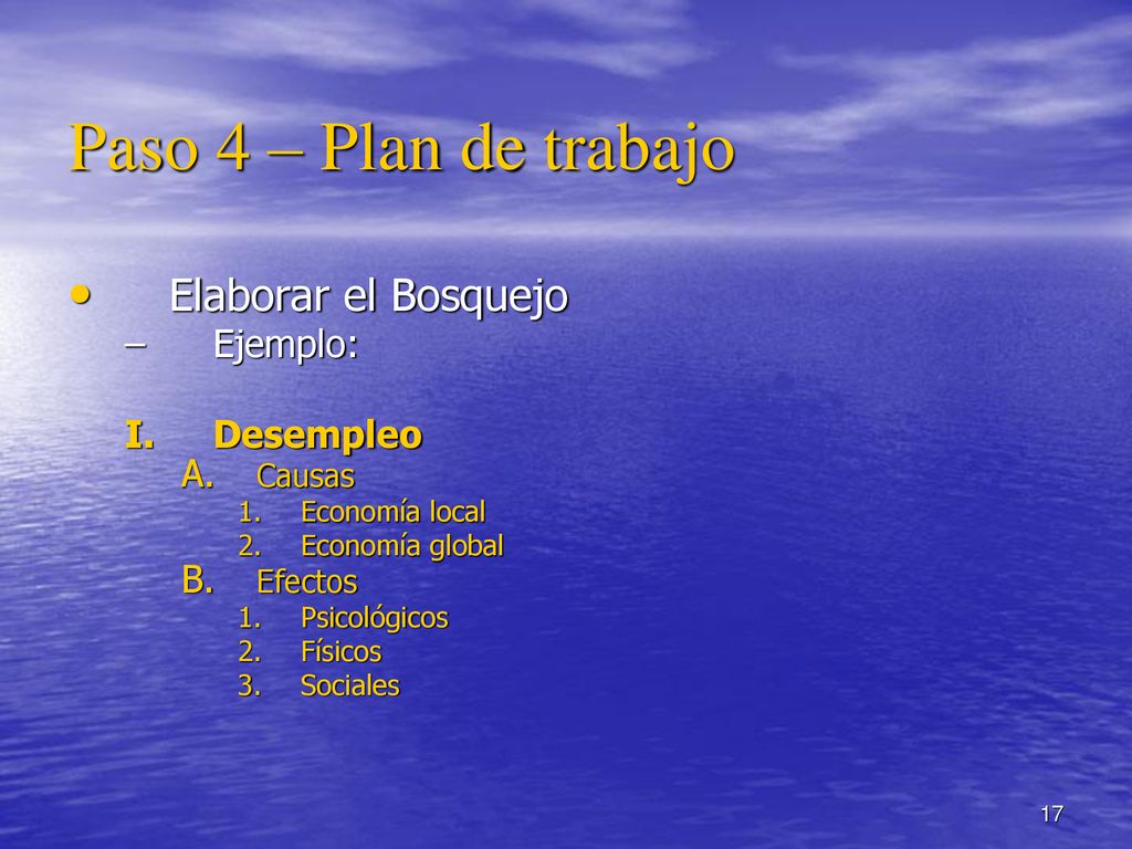 Paso 4 – Plan de trabajo Elaborar el Bosquejo Ejemplo: Desempleo