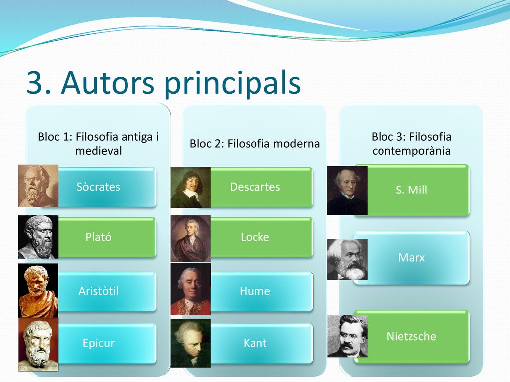3. Autors principals Bloc 1: Filosofia antiga i medieval Sòcrates
