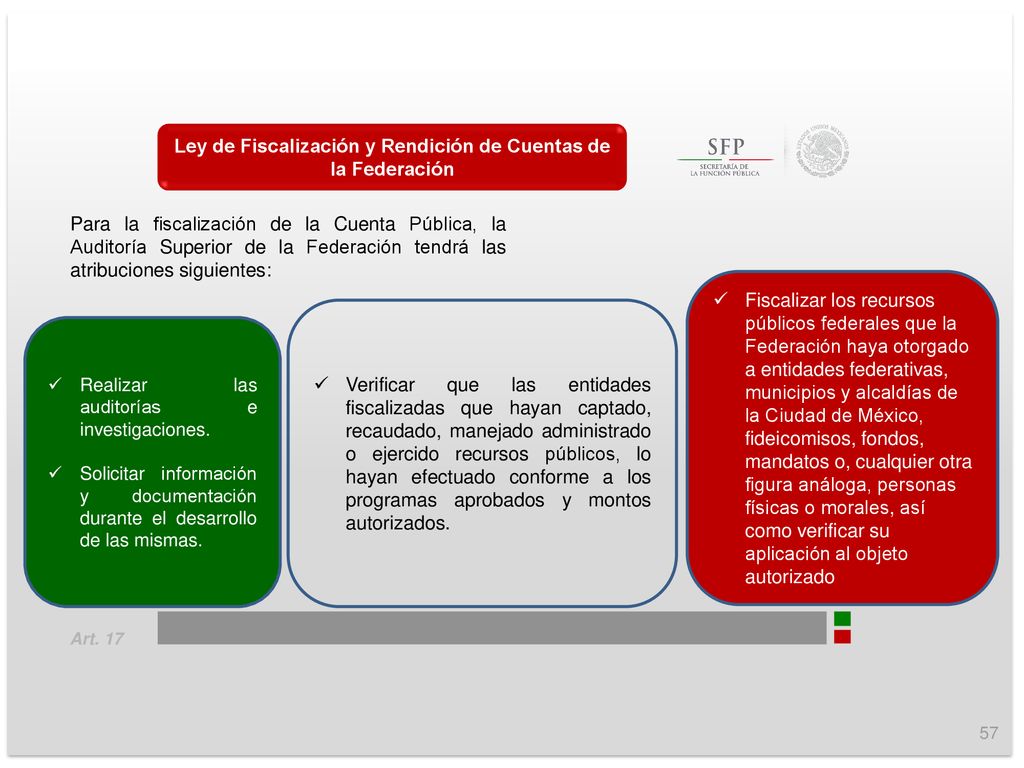 Ley de Fiscalización y Rendición de Cuentas de la Federación