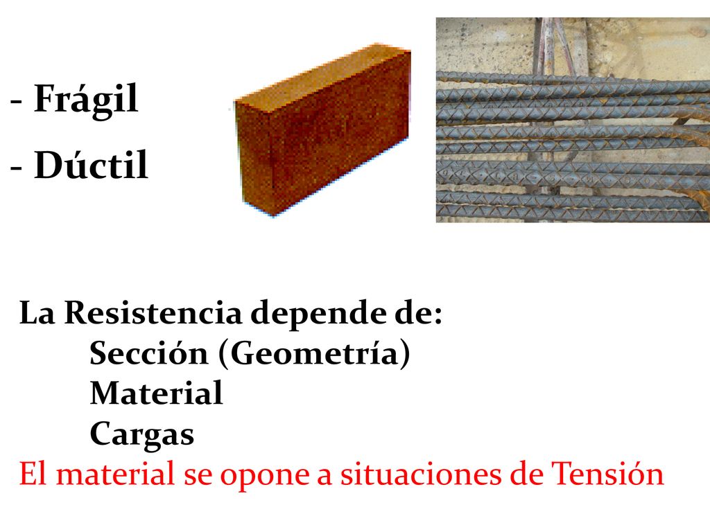 - Frágil - Dúctil La Resistencia depende de: Sección (Geometría)