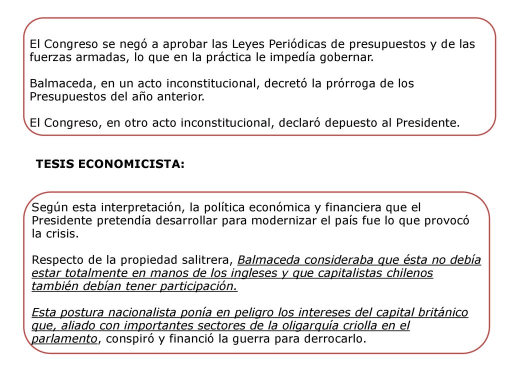 El Congreso se negó a aprobar las Leyes Periódicas de presupuestos y de las fuerzas armadas, lo que en la práctica le impedía gobernar.