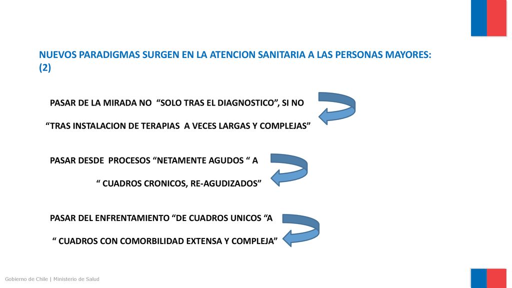 NUEVOS PARADIGMAS SURGEN EN LA ATENCION SANITARIA A LAS PERSONAS MAYORES: (2)