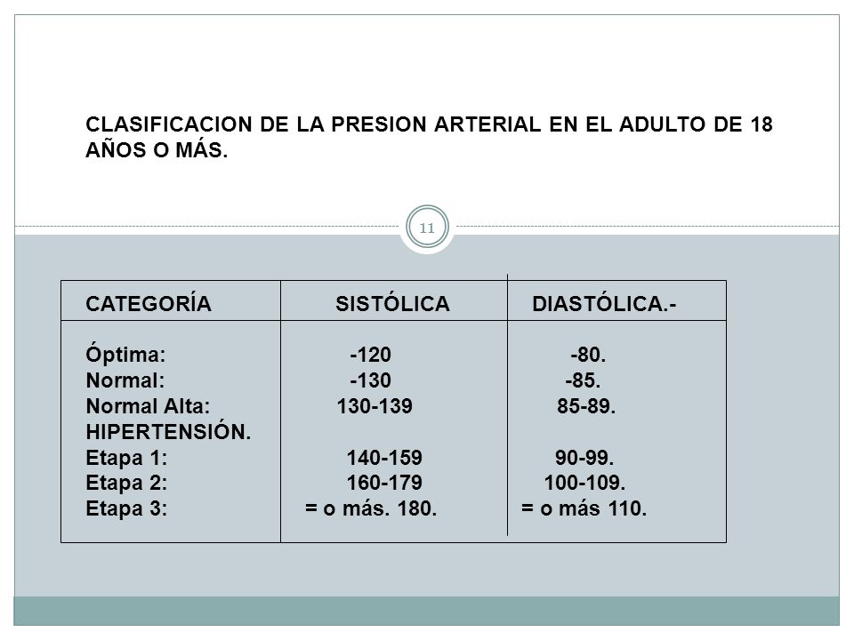 CLASIFICACION DE LA PRESION ARTERIAL EN EL ADULTO DE 18 AÑOS O MÁS.
