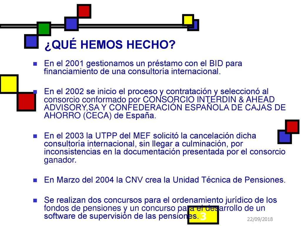 ¿QUÉ HEMOS HECHO En el 2001 gestionamos un préstamo con el BID para financiamiento de una consultoría internacional.
