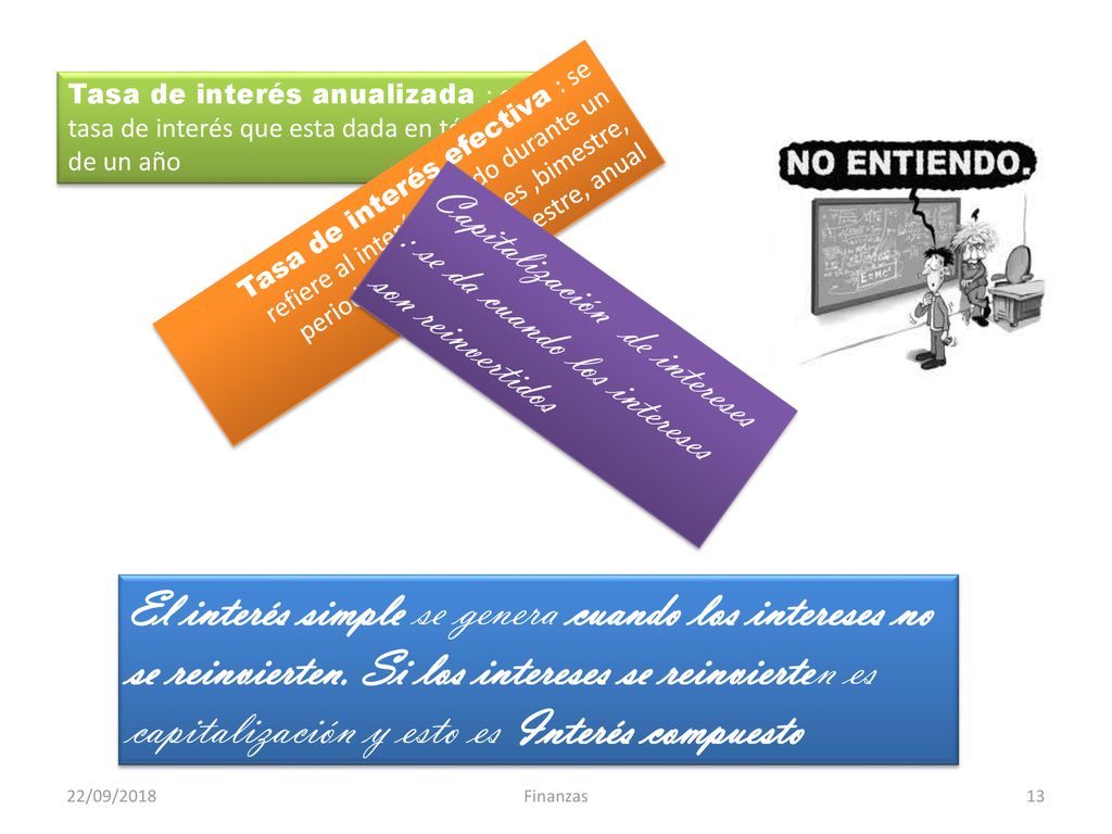 Tasa de interés anualizada : es la tasa de interés que esta dada en términos de un año