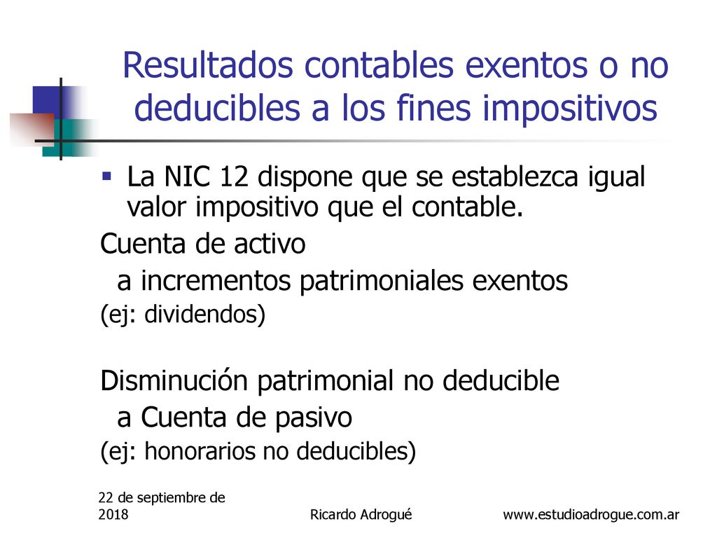 Resultados contables exentos o no deducibles a los fines impositivos