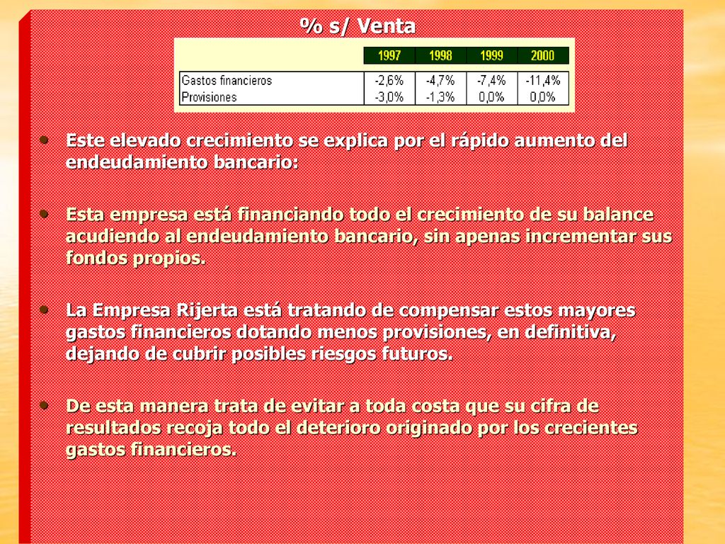 % s/ Venta Este elevado crecimiento se explica por el rápido aumento del endeudamiento bancario: