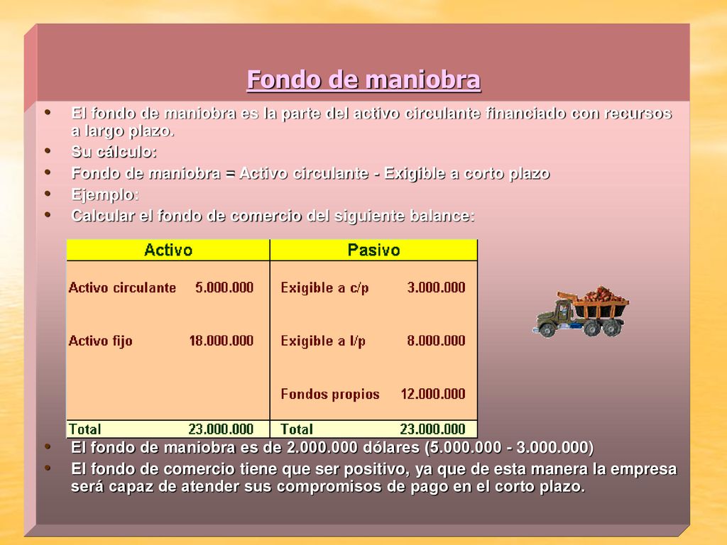 Fondo de maniobra El fondo de maniobra es la parte del activo circulante financiado con recursos a largo plazo.