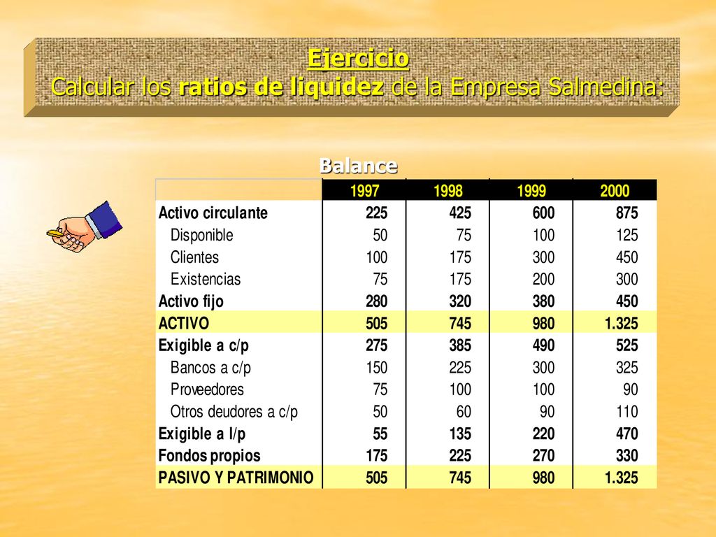 Ejercicio Calcular los ratios de liquidez de la Empresa Salmedina: