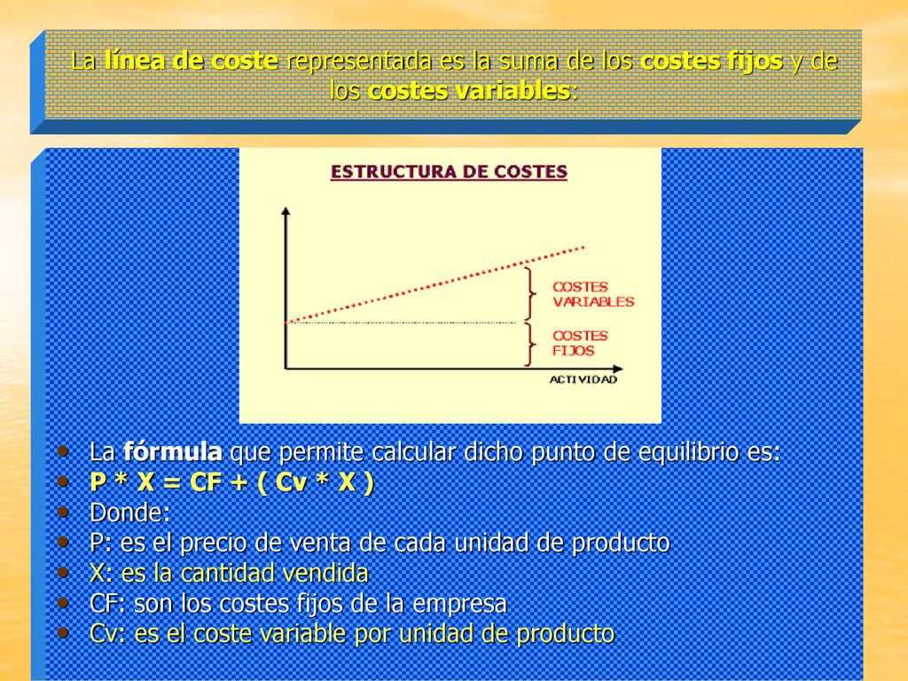 La línea de coste representada es la suma de los costes fijos y de los costes variables: