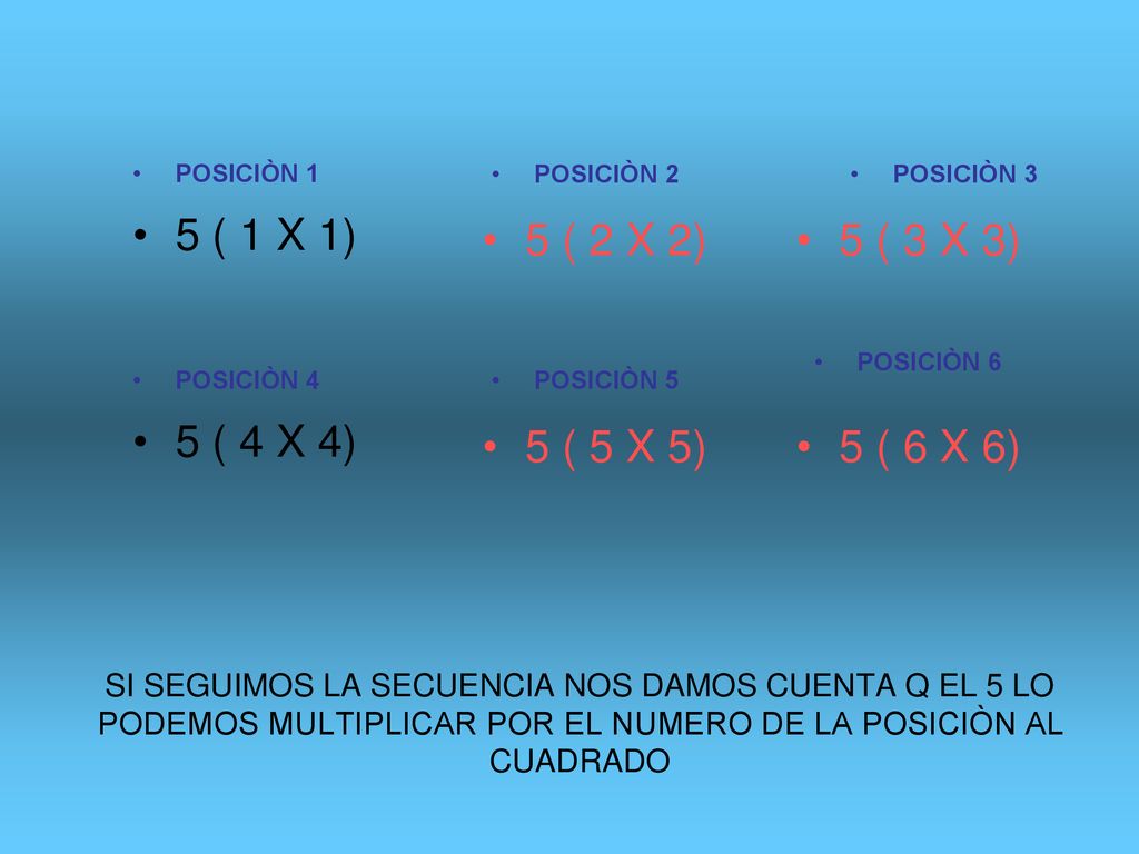 POSICIÒN 1 POSICIÒN 2. POSICIÒN 3. 5 ( 1 X 1) 5 ( 2 X 2) 5 ( 3 X 3) POSICIÒN 6. POSICIÒN 4. POSICIÒN 5.
