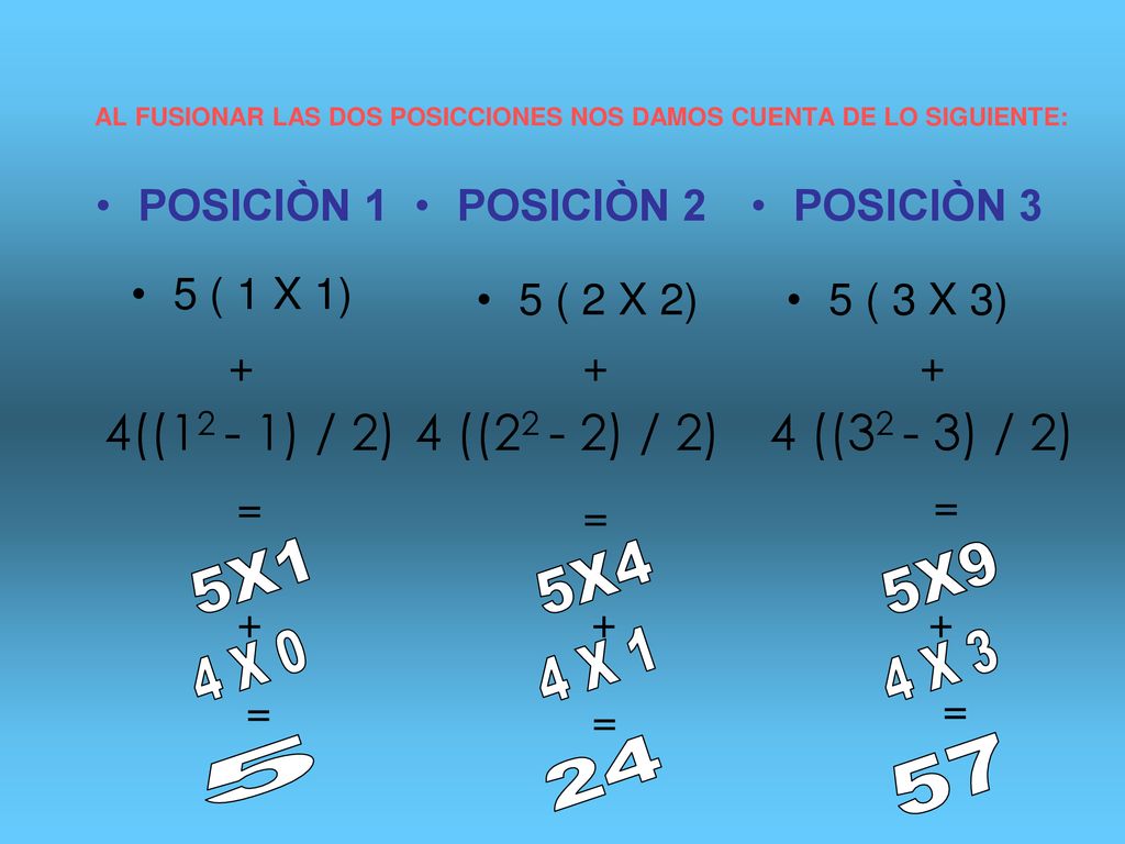 AL FUSIONAR LAS DOS POSICCIONES NOS DAMOS CUENTA DE LO SIGUIENTE: